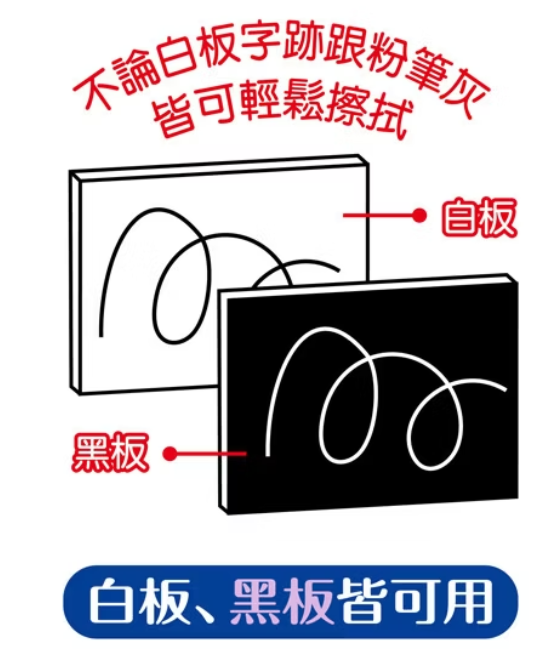 成功 2021兩用加寬型板擦(白板、黑板) /個